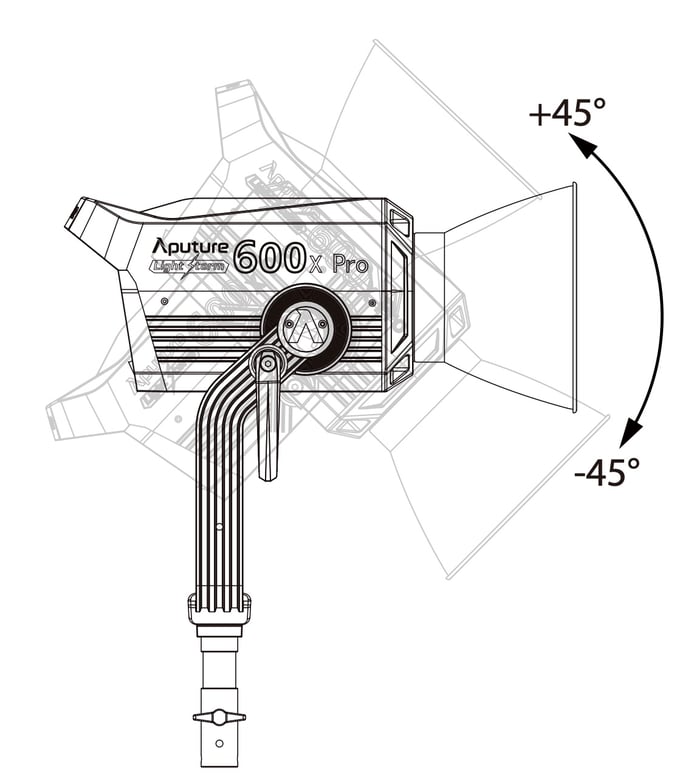 [LS 600x Pro] Photometrics & Technical Specifications